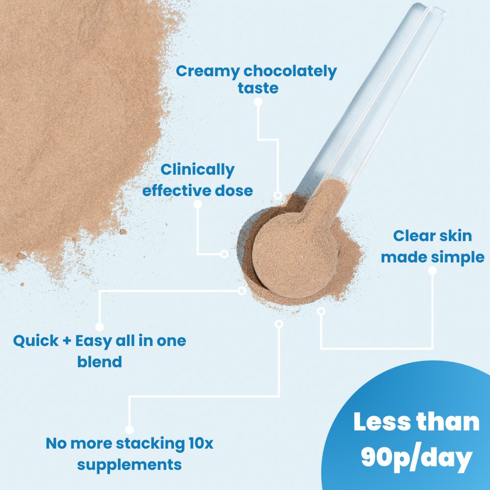 Full features and benefits of collagen powder blend, scoop of collagen powder 